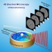 A breakthrough technology based on new concepts has now accomplished a similar feat, but on an atomic scale--by allowing, for the first time, the real-time, real-space visualization of fleeting changes in the structure and shape of matter barely a billionth of a meter in size. 