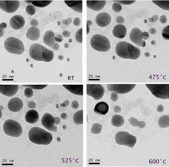 TEM Analysis to Measure Sintering and Melting Characteristics of Silver