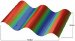 Optical profilers are microscopes that use the interference of two beams of light for characterizing surface topographies. Veeco�s new high-definition vertical scanning interferometry (HDVSI) mode uses an algorithm to give subnanometer precision on a range of surfaces in a single measurement