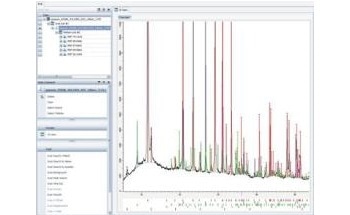 The D2 PHASER is a portable desktop XRD instrument for research and quality control.