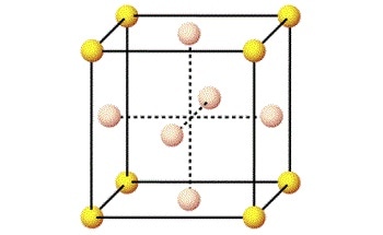 Understand more about the unique chemical and physical properties of gold that enable it to be utilised in a diverse range of practical applications. Included in this article are an explanation of gold's physical, mechanical, thermal and electrical properties.