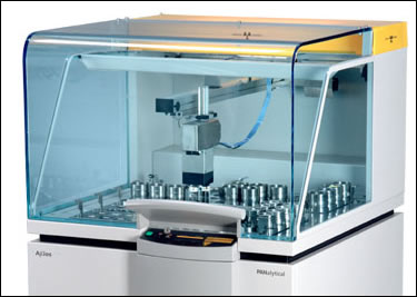 PANalytical Axios XRF Spectrometer