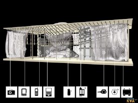A 3-D rendering of "Soft House", which uses household curtains to collect solar energy and provide lighting. 