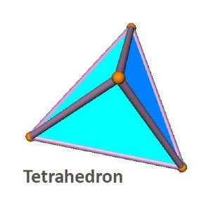 Princeton researchers have beaten the present world record for packing the most tetrahedra into a volume. Research into these so-called packing problems have produced deep mathematical ideas and led to practical applications as well. Credit: Princeton University/Torquato Lab.