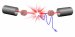 Calculations at the Max Planck Institute for Nuclear Physics and the Vienna University of Technology (Institute for Theoretical Physics) have now shown that high-energy heavy ion collisions at large particle accelerators are suitable as light sources for the desired single and double pulses. This is due to the remarkable properties of quark-gluon plasmas.
