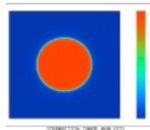 Spectrographs and Image Sensors in Hyperspectral Imaging