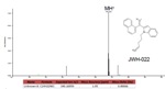 Analysis of Drug Residues using GC-High Resolution Mass Spectrometry Technology