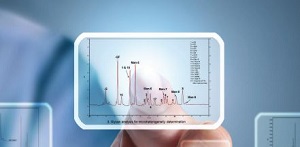 Pharmaceutical Analysis System - PA800 plus from Beckman Coulter