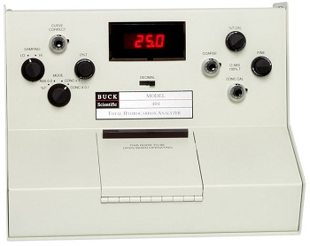 Hidrocarboneto Analayzer do Total do Fanfarrão HC-404 do Fanfarrão Científico
