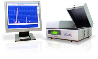 The ElvaX - XRF Analyzer  from Elvatech
