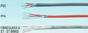 RTD Extension Cable 7/0.2mm Diameter Twisted Screened Construction by TC Limited