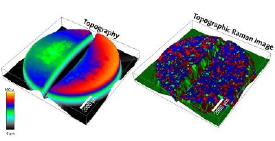 True Surface Microscopy from Witec