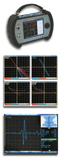 USA-454a Multi-Frequency EddyView från UniWest