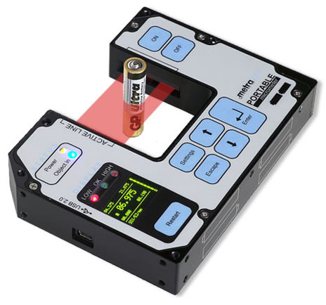 Portable Laser Micrometer from Metralight