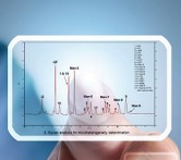 Pharmaceutical Analysis System - PA800 plus from Beckman Coulter