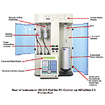 NOVA® Surface Area Analyzer from Quantachrome