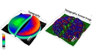 True Surface Microscopy from Witec