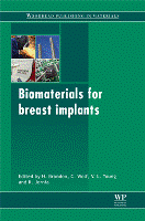 Biomaterials in Plastic Surgery