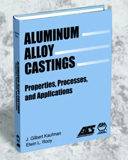 Aluminum Alloy Castings: Properties, Processes, and Applications