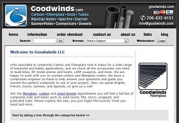 Goodwinds