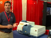 The Cilas 1180 Laser Particle Size Analyzer - Key Features