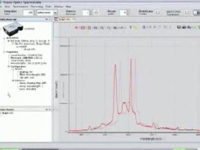 A Step by Step Guide to SpectraSuite Software for Spectrometer - by Ocean Optics 