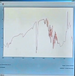 Installation of GRAMS/AI Software for Buck M500 IR Spectrophotometer