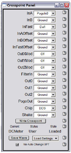 AZoM - Metals, Ceramics, Polymer and Composites - The IGOR Pro software interface allows easy changes to the crosspoint switch.