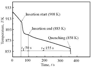 AZoJomo - AZoM Journal of Materials Online - cooling curve of AC4CH alloy specimen on experiment Ex. 8.