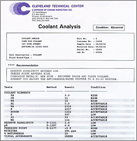 AZoM - The A to Z of Materials Online - Sample coolant analysis report