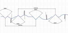 TalyMap Contour