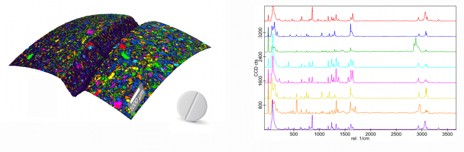 Topographic Raman microscopy image of a pharmaceutical tablet
