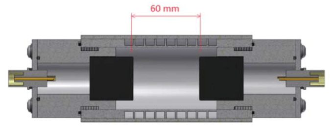 Sample UltraSonic data