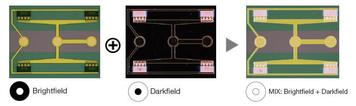 Left: The IC pattern is unclear. / Middle: The wafer color is invisible. / Right: Both the wafer color and IC pattern are clearly represented.
