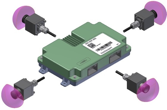 Driver Assistance Systems with the Embedded Area View