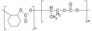 Chemical Structure of Poly (cyclohexene propylene carbonate)