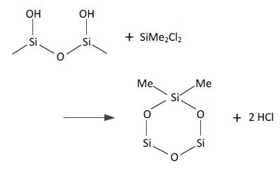 Chemical reaction scheme for methylation of hydroxyl groups