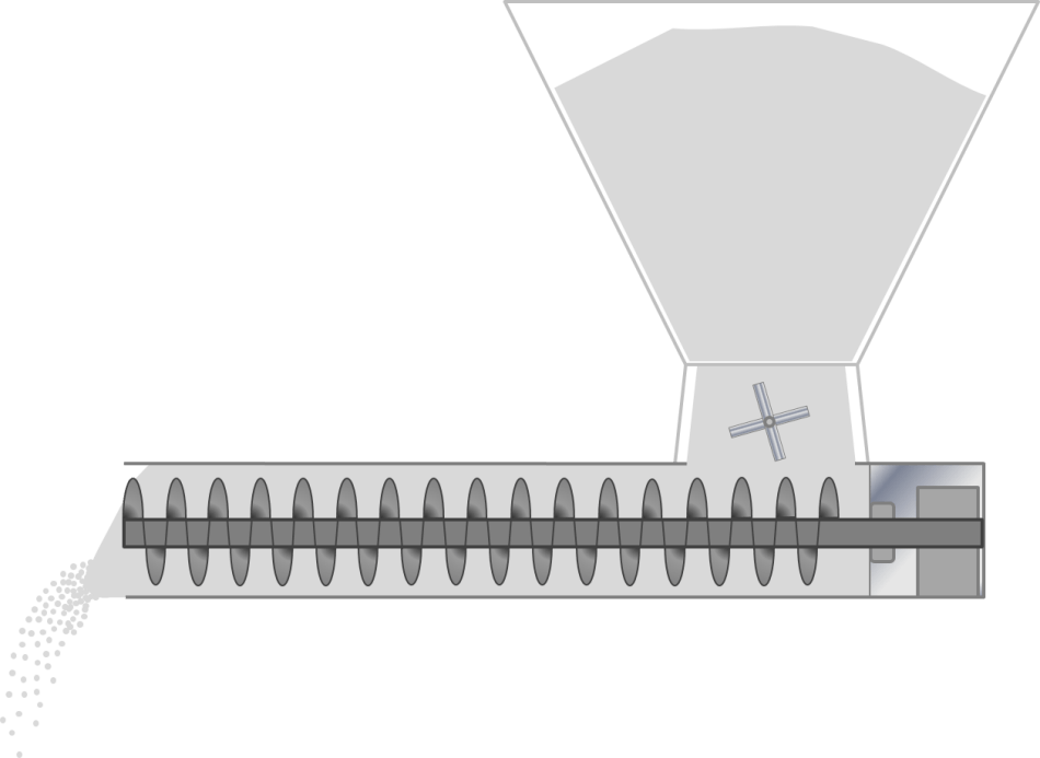 A screw feeder transfers powder using one of more augers enclosed in a tube