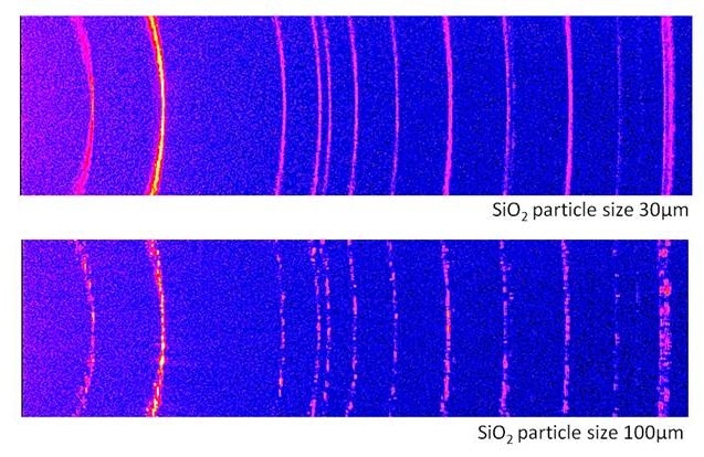 Data example from HyPix-400 MF detector