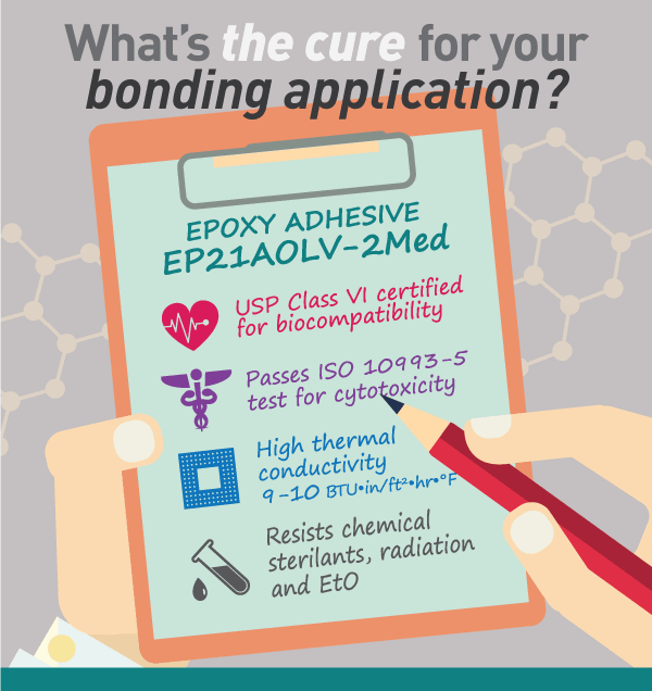 EP21AOLV-2Med: Thermally Conductive Medical Grade Epoxy
