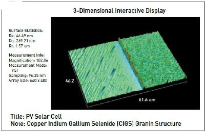 CIGS boundary region as measured by an optical profiler shows different grains structures on either side of the boundary.