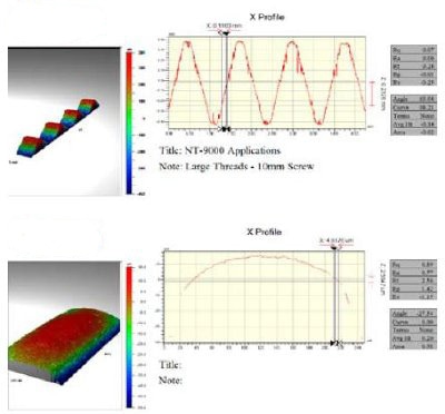 Top: Measurements of a 10mm pitch screw showing slopes of more than 63 degrees can be measured even with a 20X magnification objective. Bottom: Measurement of a machined cylinder using 5X objective with over 1mm2 field of view; near continuous data up to about 30 degrees and sporadic data up to 50 degrees slope.