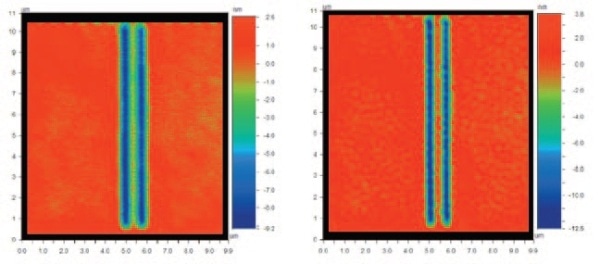 50 nm linewidth measurements taken with a standard 3D microscope based on WLI(left) and the same microscope with AcuityXR enhancement (right) shows how the latter provides high levels of feature differentiation.