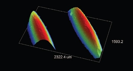 5x thread image generated on a WLI 3D microscope, just by optically focusing and measuring.