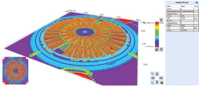 3D view of 50X image of MEMS structure.