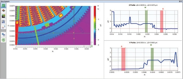 Zoomed area of MEMS structures and cursor analysis showing high-quality height information.