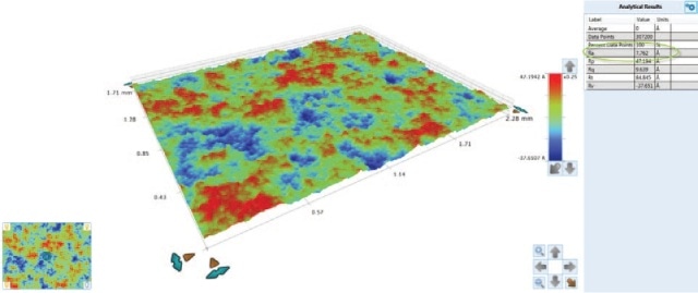 A 2.2mm x 1.7mm area of an AMOLED substrate showing <1nm Ra imaged with VXI.