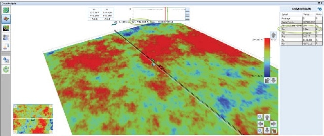 Zoomed view of AMOLED display substrate with ~100nm pit imaged with VXI.