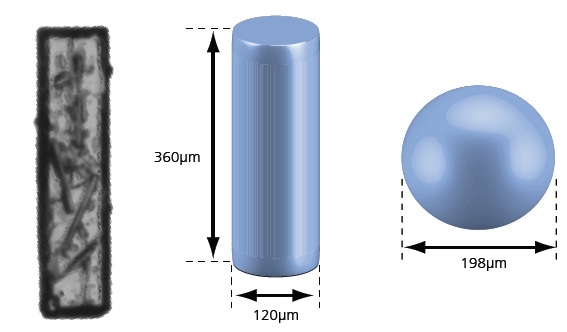 Illustration of the volume equivalent rod and sphere of a needle shaped particle.