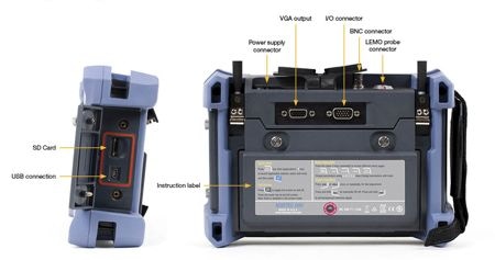 NORTEC® 600